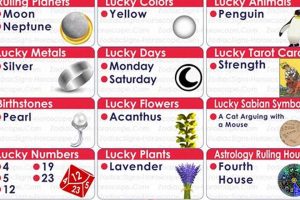 June 26 Astrology: Personality, Traits & More Astrology Inaction: Discover the Hidden Power of the Stars June 26 Astrology: Personality, Traits & More | Astrology Inaction: Discover the Hidden Power of the Stars