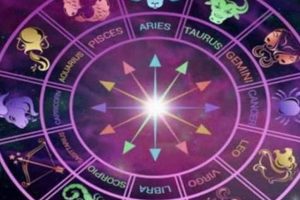 November 29 Astrology: Zodiac & Horoscope Astrology Inaction: Discover the Hidden Power of the Stars November 29 Astrology: Zodiac & Horoscope | Astrology Inaction: Discover the Hidden Power of the Stars