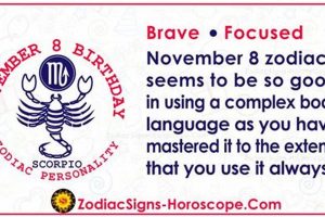 November 8 Astrology: Zodiac Predictions & Insights Astrology Inaction: Discover the Hidden Power of the Stars November 8 Astrology: Zodiac Predictions & Insights | Astrology Inaction: Discover the Hidden Power of the Stars