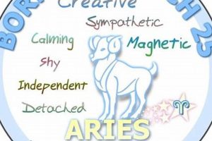 Discover March 25th Astrology: Traits & Insights Astrology Inaction: Discover the Hidden Power of the Stars Discover March 25th Astrology: Traits & Insights | Astrology Inaction: Discover the Hidden Power of the Stars