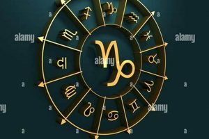 Understanding the Goat Astrology Sign: Traits & More Astrology Inaction: Discover the Hidden Power of the Stars Understanding the Goat Astrology Sign: Traits & More | Astrology Inaction: Discover the Hidden Power of the Stars
