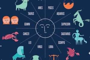 Your October Astrology Forecast & Horoscopes Astrology Inaction: Discover the Hidden Power of the Stars Your October Astrology Forecast & Horoscopes | Astrology Inaction: Discover the Hidden Power of the Stars