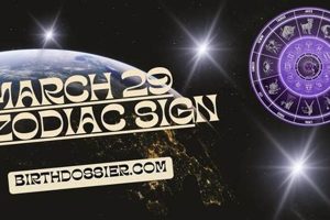 Understanding March 29 Zodiac: Aries Astrology Guide Safem Fabrication - Precision Engineering & Custom Manufacturing Solutions Understanding March 29 Zodiac: Aries Astrology Guide | Safem Fabrication - Precision Engineering & Custom Manufacturing Solutions