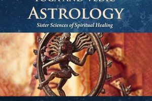 Discover Yoga & Vedic Astrology: A Guide Astrology Inaction: Discover the Hidden Power of the Stars Discover Yoga & Vedic Astrology: A Guide | Astrology Inaction: Discover the Hidden Power of the Stars