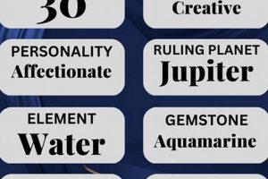 Discover March 3 Astrology: Traits & Insights Astrology Inaction: Discover the Hidden Power of the Stars Discover March 3 Astrology: Traits & Insights | Astrology Inaction: Discover the Hidden Power of the Stars