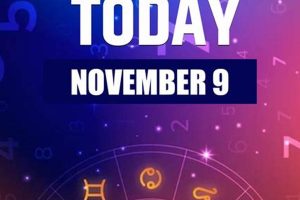Your Astrology Forecast: November 9th Insights Astrology Inaction: Discover the Hidden Power of the Stars Your Astrology Forecast: November 9th Insights | Astrology Inaction: Discover the Hidden Power of the Stars