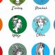 Can You Guess My Astrological Sign? | Astrology Inaction: Discover the Hidden Power of the Stars