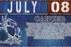 July 8 Zodiac: Astrology & Horoscope + Facts Astrology Inaction: Discover the Hidden Power of the Stars July 8 Zodiac: Astrology & Horoscope + Facts | Astrology Inaction: Discover the Hidden Power of the Stars