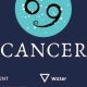 Decoding the Cancer Zodiac Symbol & Its Meaning | Astrology Inaction: Discover the Hidden Power of the Stars