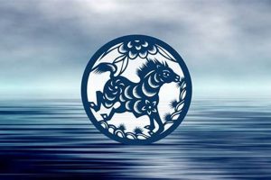 Understanding the Chinese Astrology Water Horse Astrology Inaction: Discover the Hidden Power of the Stars Understanding the Chinese Astrology Water Horse | Astrology Inaction: Discover the Hidden Power of the Stars