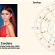 Zendaya's Birth Chart: A Virgo Star | Astrology Inaction: Discover the Hidden Power of the Stars