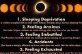 Eclipse 2024 Astrology: Meaning & Impact Astrology Inaction: Discover the Hidden Power of the Stars Eclipse 2024 Astrology: Meaning & Impact | Astrology Inaction: Discover the Hidden Power of the Stars