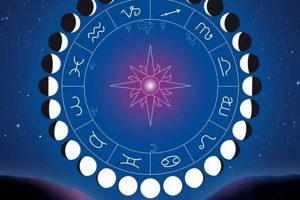 Astrological New Year 2024: A Cosmic Rebirth | Astrology Inaction: Discover the Hidden Power of the Stars