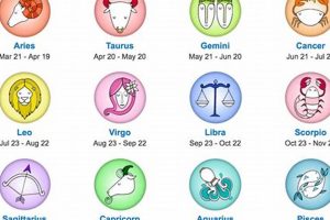 November 29 Zodiac: Personality & Traits Safem Fabrication - Precision Engineering & Custom Manufacturing Solutions November 29 Zodiac: Personality & Traits | Safem Fabrication - Precision Engineering & Custom Manufacturing Solutions