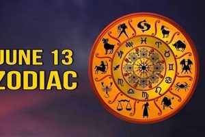 Unveiling June 13 Astrology: Personality Traits & More Astrology Inaction: Discover the Hidden Power of the Stars Unveiling June 13 Astrology: Personality Traits & More | Astrology Inaction: Discover the Hidden Power of the Stars