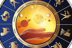 Learn Indastro Vedic Astrology: Expert Insights Astrology Inaction: Discover the Hidden Power of the Stars Learn Indastro Vedic Astrology: Expert Insights | Astrology Inaction: Discover the Hidden Power of the Stars