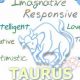 Unveiling the April 25 Zodiac: Taurus Birthday Astrology | Astrology Inaction: Discover the Hidden Power of the Stars