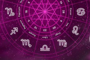 Daily Horoscope: Astrology October 9th Insights Astrology Inaction: Discover the Hidden Power of the Stars Daily Horoscope: Astrology October 9th Insights | Astrology Inaction: Discover the Hidden Power of the Stars
