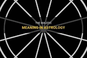 Understanding Malefic Planets in Astrology | Astrology Inaction: Discover the Hidden Power of the Stars
