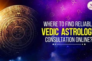 Is Vedic Astrology Really Accurate? Find Out Now Astrology Inaction: Discover the Hidden Power of the Stars Is Vedic Astrology Really Accurate? Find Out Now | Astrology Inaction: Discover the Hidden Power of the Stars