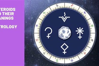 Discover Asteroid Meanings in Astrology: A Guide Astrology Inaction: Discover the Hidden Power of the Stars Discover Asteroid Meanings in Astrology: A Guide | Astrology Inaction: Discover the Hidden Power of the Stars