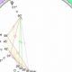 Your June 2024 Astrology Forecast | Astrology Inaction: Discover the Hidden Power of the Stars
