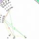 Astrology: New Moon Guide & Rituals | Astrology Inaction: Discover the Hidden Power of the Stars