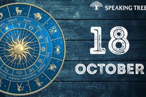 Unveiling October 18th Astrology: Personality Traits & More Astrology Inaction: Discover the Hidden Power of the Stars Unveiling October 18th Astrology: Personality Traits & More | Astrology Inaction: Discover the Hidden Power of the Stars
