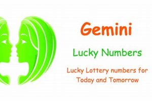 Gemini Lucky Numbers in Astrology: Meaning & Significance Astrology Inaction: Discover the Hidden Power of the Stars Gemini Lucky Numbers in Astrology: Meaning & Significance | Astrology Inaction: Discover the Hidden Power of the Stars