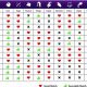 Best Astrology Chart Compatibility Calculator &amp; Synastry | Astrology Inaction: Discover the Hidden Power of the Stars