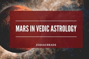 Vedic Astrology: Mars Influence & Meaning Astrology Inaction: Discover the Hidden Power of the Stars Vedic Astrology: Mars Influence & Meaning | Astrology Inaction: Discover the Hidden Power of the Stars