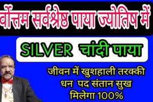 Paya Silver in Astrology: Meaning & Significance | Astrology Inaction: Discover the Hidden Power of the Stars