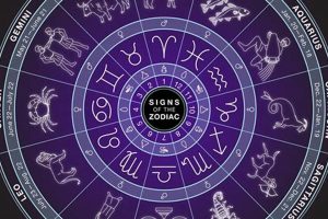 October 13 Zodiac: Libra Personality & Traits Safem Fabrication - Precision Engineering & Custom Manufacturing Solutions October 13 Zodiac: Libra Personality & Traits | Safem Fabrication - Precision Engineering & Custom Manufacturing Solutions