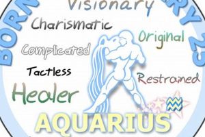 January 25 Zodiac: Aquarius Personality Traits & More Safem Fabrication - Precision Engineering & Custom Manufacturing Solutions January 25 Zodiac: Aquarius Personality Traits & More | Safem Fabrication - Precision Engineering & Custom Manufacturing Solutions