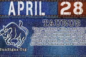 Discover April 28 Zodiac: Taurus Astrology Guide | Astrology Inaction: Discover the Hidden Power of the Stars