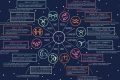 Top Astrology Jobs & Careers in 2024 Astrology Inaction: Discover the Hidden Power of the Stars Top Astrology Jobs & Careers in 2024 | Astrology Inaction: Discover the Hidden Power of the Stars