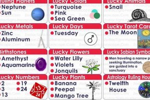 Discover February 19 Astrology: Traits & Insights Safem Fabrication - Precision Engineering & Custom Manufacturing Solutions Discover February 19 Astrology: Traits & Insights | Safem Fabrication - Precision Engineering & Custom Manufacturing Solutions