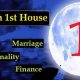 Understanding Moon in 1st House Astrology | Astrology Inaction: Discover the Hidden Power of the Stars
