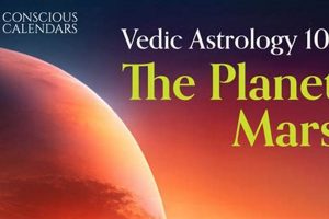Vedic Astrology: Mars's Influence & Significance Astrology Inaction: Discover the Hidden Power of the Stars Vedic Astrology: Mars's Influence & Significance | Astrology Inaction: Discover the Hidden Power of the Stars
