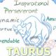 Unveiling the April 29 Zodiac: Taurus Birthday Astrology | Astrology Inaction: Discover the Hidden Power of the Stars