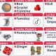Understanding April 2nd Astrology &amp; Zodiac Signs | Astrology Inaction: Discover the Hidden Power of the Stars