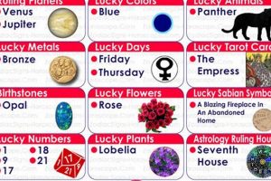 Zodiac Sign for Sept 30: Libra Traits & Horoscope Astrology Inaction: Discover the Hidden Power of the Stars Zodiac Sign for Sept 30: Libra Traits & Horoscope | Astrology Inaction: Discover the Hidden Power of the Stars
