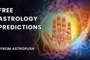 Best Astrology Readings for Personal Growth & Success Astrology Inaction: Discover the Hidden Power of the Stars Best Astrology Readings for Personal Growth & Success | Astrology Inaction: Discover the Hidden Power of the Stars