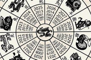 Understanding Aries in Chinese Astrology: A Guide Astrology Inaction: Discover the Hidden Power of the Stars Understanding Aries in Chinese Astrology: A Guide | Astrology Inaction: Discover the Hidden Power of the Stars