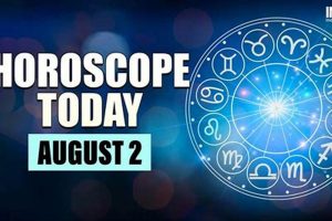 Unveiling August 2 Astrology: Traits & Insights Astrology Inaction: Discover the Hidden Power of the Stars Unveiling August 2 Astrology: Traits & Insights | Astrology Inaction: Discover the Hidden Power of the Stars