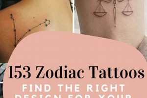 Top Astrology Tattoos Designs & Ideas | Astrology Inaction: Discover the Hidden Power of the Stars