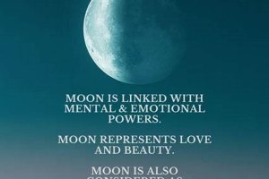Decoding the Full Moon: Astrology Insights Safem Fabrication - Precision Engineering & Custom Manufacturing Solutions Decoding the Full Moon: Astrology Insights | Safem Fabrication - Precision Engineering & Custom Manufacturing Solutions