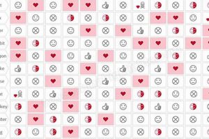 Best Chinese Astrology Calculator Compatibility Test Astrology Inaction: Discover the Hidden Power of the Stars Best Chinese Astrology Calculator Compatibility Test | Astrology Inaction: Discover the Hidden Power of the Stars