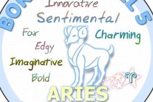 Unveiling the April 5 Zodiac: Birthday Astrology Guide | Astrology Inaction: Discover the Hidden Power of the Stars