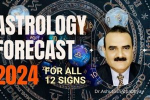 Vedic Astrology 2024: Insights & Predictions Astrology Inaction: Discover the Hidden Power of the Stars Vedic Astrology 2024: Insights & Predictions | Astrology Inaction: Discover the Hidden Power of the Stars